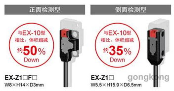 松下电器推出超小型光电传感器“EX-Z”系列 空间与性能的极致平衡